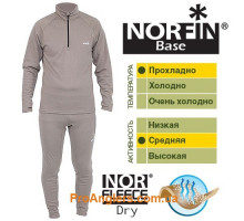 Norfin BASE S